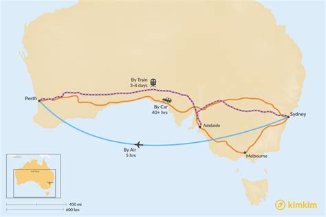 Distance Sydney → Perth